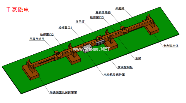 電永磁起重吊具，千豪磁電